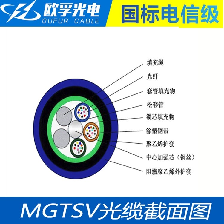 MGTSV-36b1 36芯單模層絞式礦用光纜