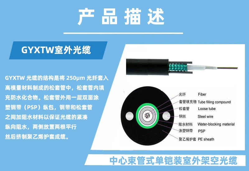 萬兆礦用光纜工業環網和礦山5G無線通信,消除信息孤島為智能礦山建設鋪 